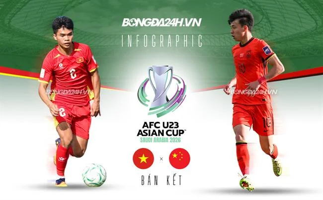 Biểu tượng rút tiền thắng cược, bước 4 tại 99vz Đá Gà